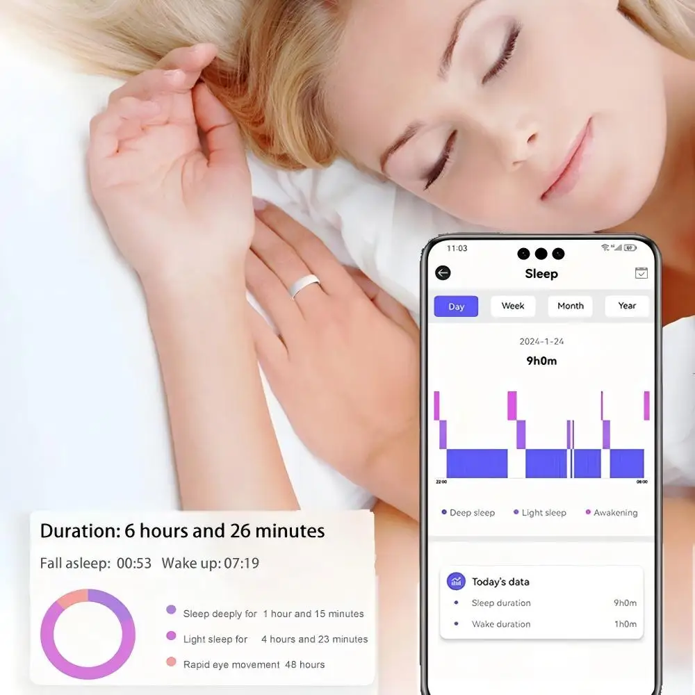 NFC Erişim Kontrolü Akıllı Yüz - Smart Ring Nfc Pay incelemesi ve fiyatı