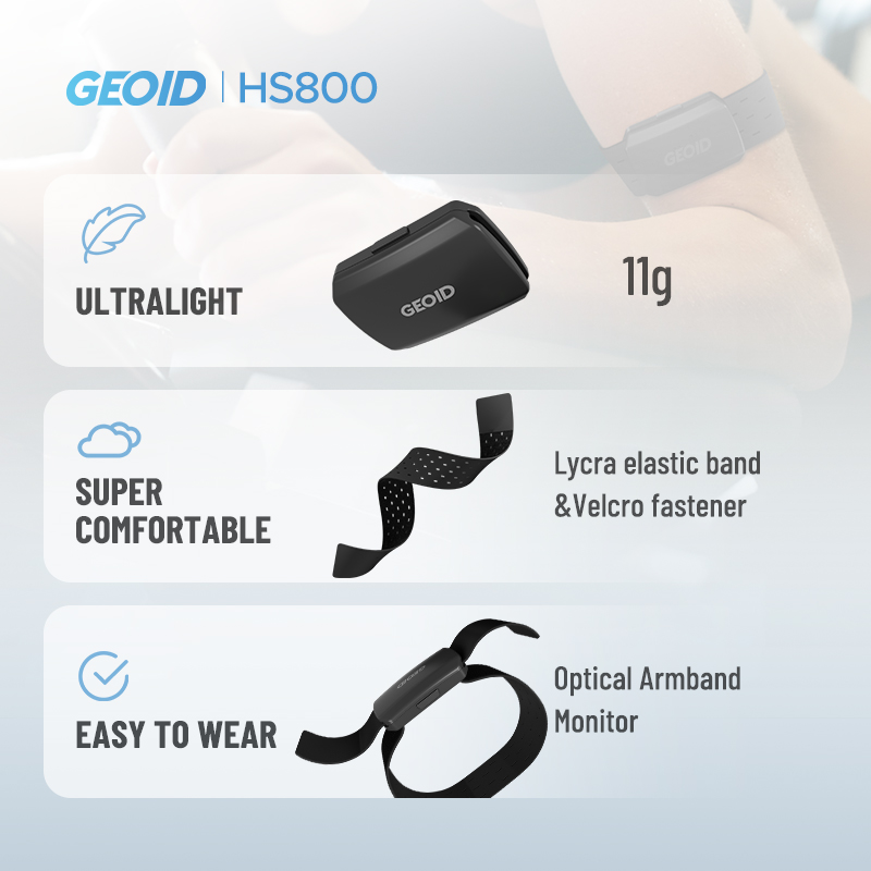 GEOID Kol Bandı nabız monitörü - Breath Rate Monitor incelemesi ve fiyatı