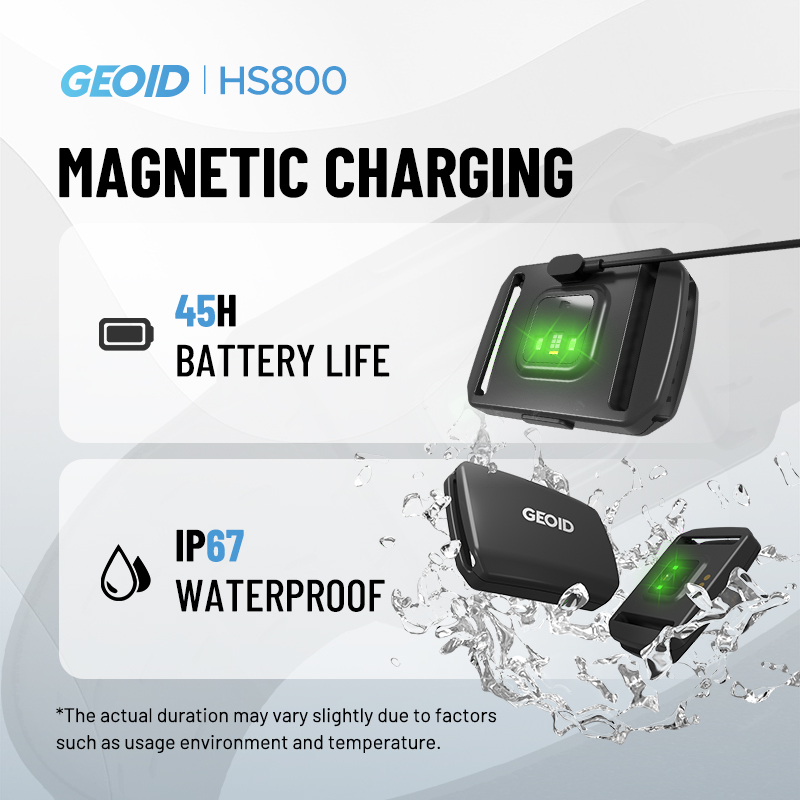 GEOID Kol Bandı nabız monitörü - Breath Rate Monitor incelemesi ve fiyatı