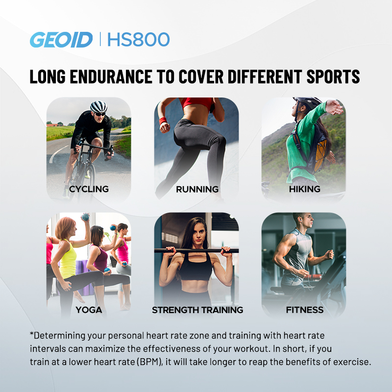 GEOID Kol Bandı nabız monitörü - Breath Rate Monitor incelemesi ve fiyatı
